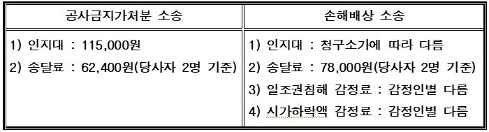 소송비용_00000.jpg
